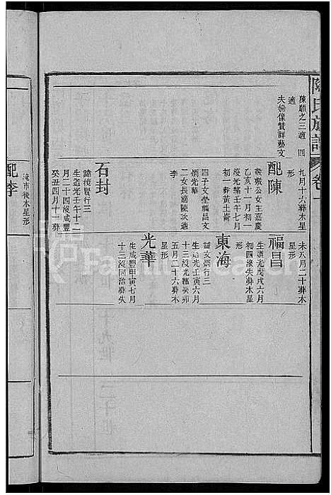 [陶]资江陶氏族谱_3卷首5卷_艺文14卷-陶氏族谱 (湖南) 资江陶氏家谱_十五.pdf