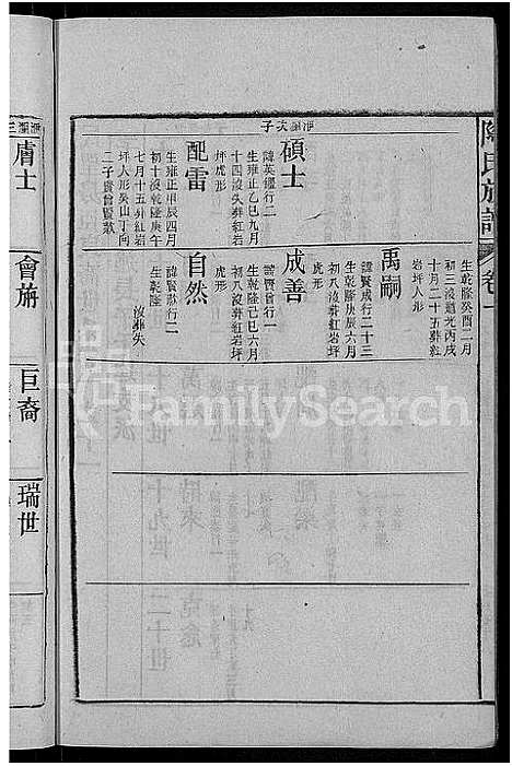 [陶]资江陶氏族谱_3卷首5卷_艺文14卷-陶氏族谱 (湖南) 资江陶氏家谱_十六.pdf