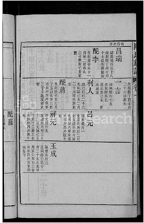 [陶]资江陶氏族谱_3卷首5卷_艺文14卷-陶氏族谱 (湖南) 资江陶氏家谱_十八.pdf