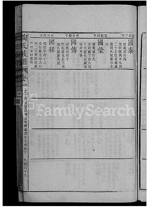 [陶]资江陶氏族谱_3卷首5卷_艺文14卷-陶氏族谱 (湖南) 资江陶氏家谱_十九.pdf