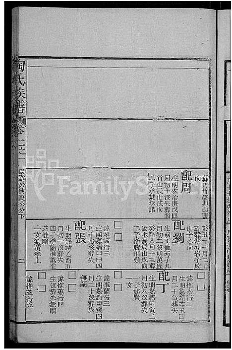 [陶]资江陶氏族谱_3卷首5卷_艺文14卷-陶氏族谱 (湖南) 资江陶氏家谱_二十一.pdf