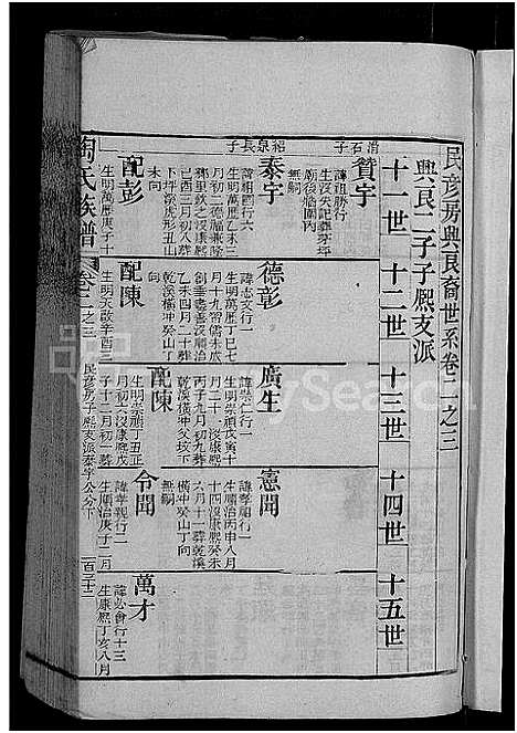 [陶]资江陶氏族谱_3卷首5卷_艺文14卷-陶氏族谱 (湖南) 资江陶氏家谱_二十三.pdf