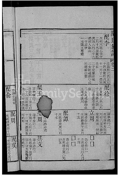 [陶]资江陶氏族谱_3卷首5卷_艺文14卷-陶氏族谱 (湖南) 资江陶氏家谱_二十四.pdf