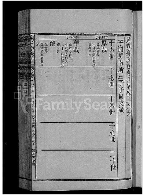 [陶]资江陶氏族谱_3卷首5卷_艺文14卷-陶氏族谱 (湖南) 资江陶氏家谱_二十六.pdf