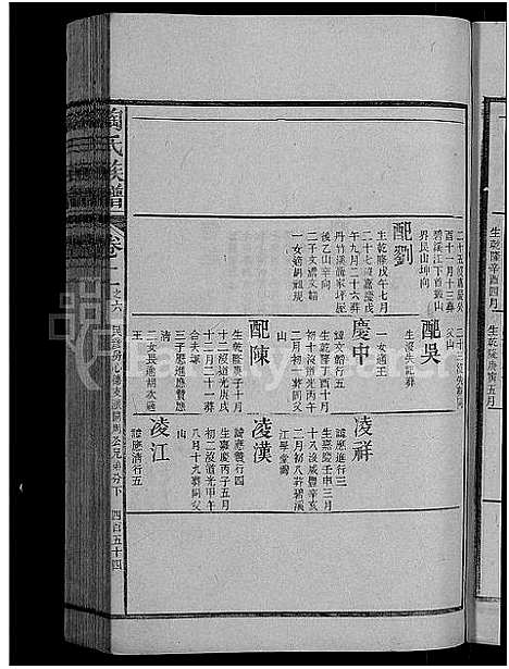 [陶]资江陶氏族谱_3卷首5卷_艺文14卷-陶氏族谱 (湖南) 资江陶氏家谱_二十六.pdf