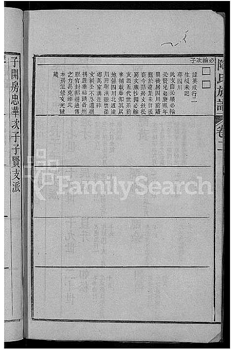 [陶]资江陶氏族谱_3卷首5卷_艺文14卷-陶氏族谱 (湖南) 资江陶氏家谱_二十七.pdf