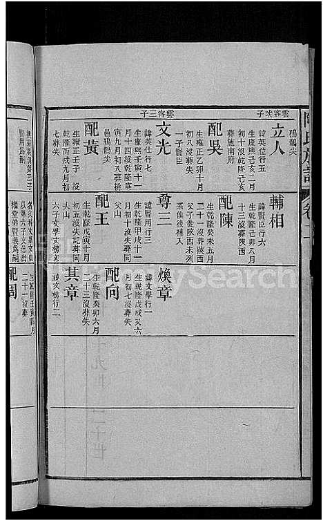 [陶]资江陶氏族谱_3卷首5卷_艺文14卷-陶氏族谱 (湖南) 资江陶氏家谱_二十八.pdf