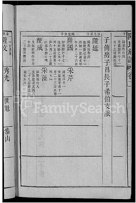 [陶]资江陶氏族谱_3卷首5卷_艺文14卷-陶氏族谱 (湖南) 资江陶氏家谱_三十二.pdf