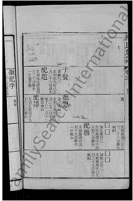 [陶]资江陶氏族谱_3卷首5卷_艺文14卷-陶氏族谱 (湖南) 资江陶氏家谱_三十五.pdf