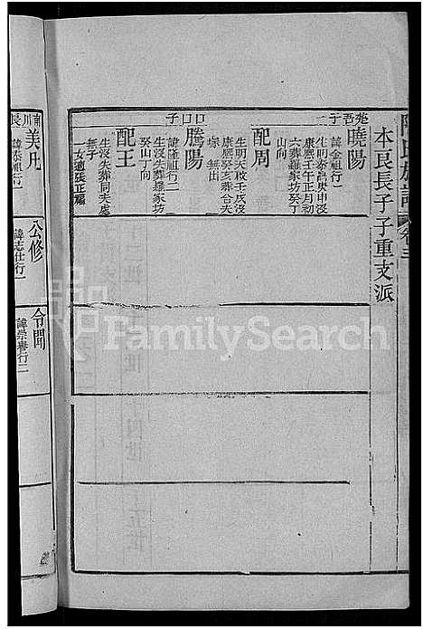 [陶]资江陶氏族谱_3卷首5卷_艺文14卷-陶氏族谱 (湖南) 资江陶氏家谱_三十六.pdf