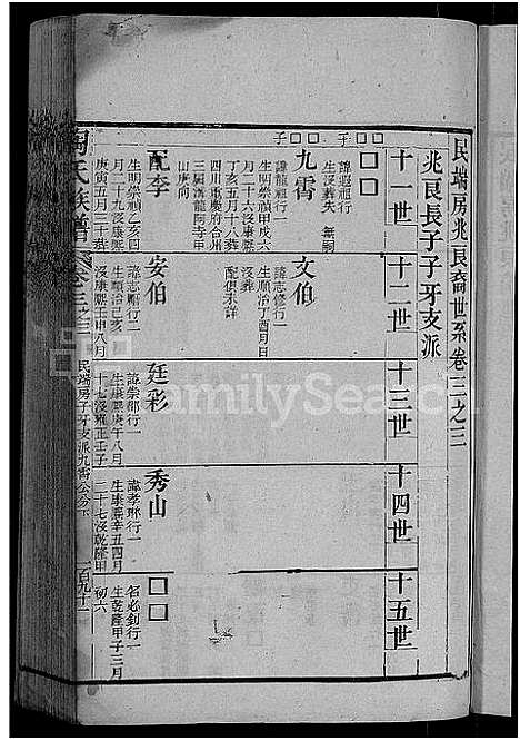 [陶]资江陶氏族谱_3卷首5卷_艺文14卷-陶氏族谱 (湖南) 资江陶氏家谱_三十七.pdf