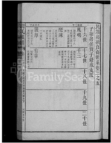 [陶]资江陶氏族谱_3卷首5卷_艺文14卷-陶氏族谱 (湖南) 资江陶氏家谱_三十九.pdf