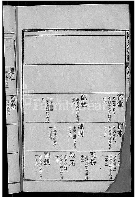 [陶]资江陶氏族谱_3卷首5卷_艺文14卷-陶氏族谱 (湖南) 资江陶氏家谱_四十一.pdf