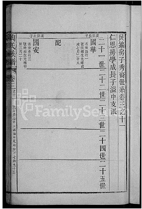 [陶]资江陶氏族谱_3卷首5卷_艺文14卷-陶氏族谱 (湖南) 资江陶氏家谱_四十五.pdf