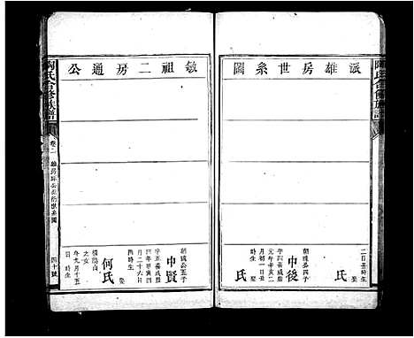 [陶]陶氏合修族谱 (湖南) 陶氏合修家谱_二.pdf