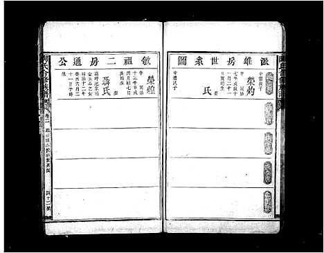 [陶]陶氏合修族谱 (湖南) 陶氏合修家谱_二.pdf