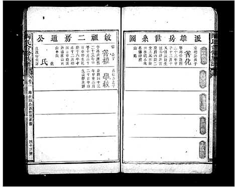 [陶]陶氏合修族谱 (湖南) 陶氏合修家谱_二.pdf