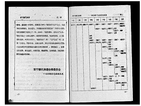 [滕]常宁滕氏族谱_10卷首1卷 (湖南) 常宁滕氏家谱_四.pdf