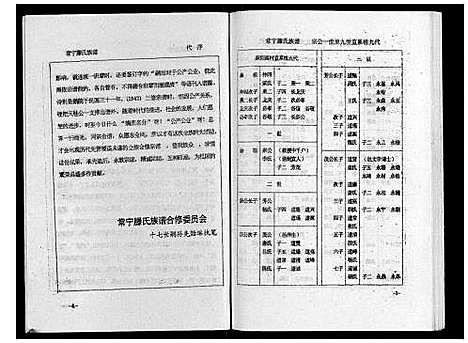 [滕]常宁滕氏族谱_10卷首1卷 (湖南) 常宁滕氏家谱_六.pdf