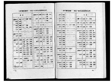 [滕]常宁滕氏族谱_10卷首1卷 (湖南) 常宁滕氏家谱_六.pdf