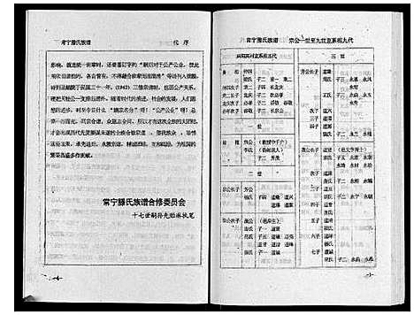 [滕]常宁滕氏族谱_10卷首1卷 (湖南) 常宁滕氏家谱_七.pdf