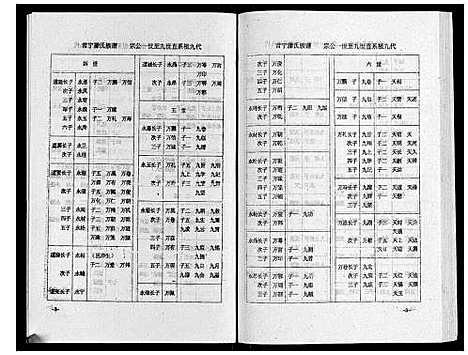 [滕]常宁滕氏族谱_10卷首1卷 (湖南) 常宁滕氏家谱_七.pdf