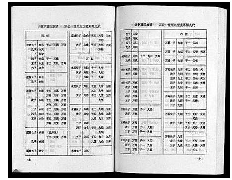 [滕]常宁滕氏族谱_10卷首1卷 (湖南) 常宁滕氏家谱_十一.pdf