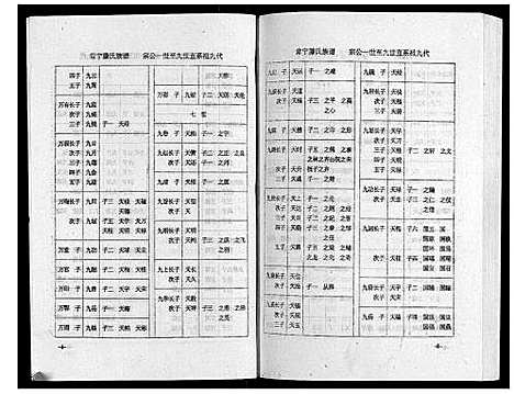 [滕]常宁滕氏族谱_10卷首1卷 (湖南) 常宁滕氏家谱_十一.pdf