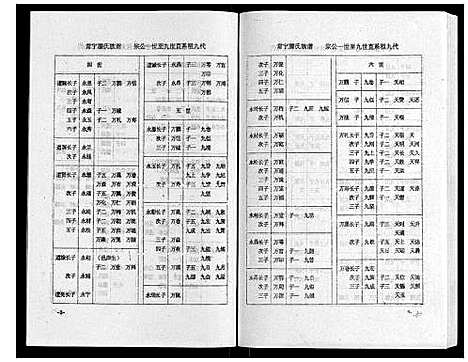 [滕]常宁滕氏族谱_10卷首1卷 (湖南) 常宁滕氏家谱_十二.pdf