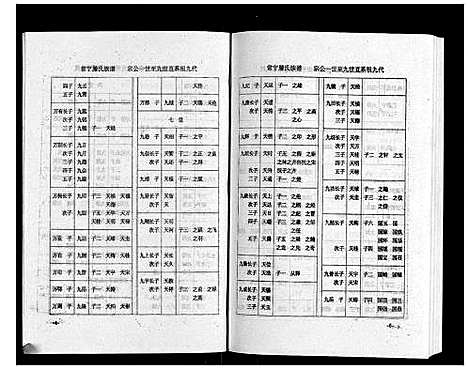 [滕]常宁滕氏族谱_10卷首1卷 (湖南) 常宁滕氏家谱_十四.pdf