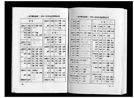 [滕]常宁滕氏族谱_10卷首1卷 (湖南) 常宁滕氏家谱_十五.pdf