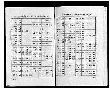 [滕]常宁滕氏族谱_10卷首1卷 (湖南) 常宁滕氏家谱_十七.pdf