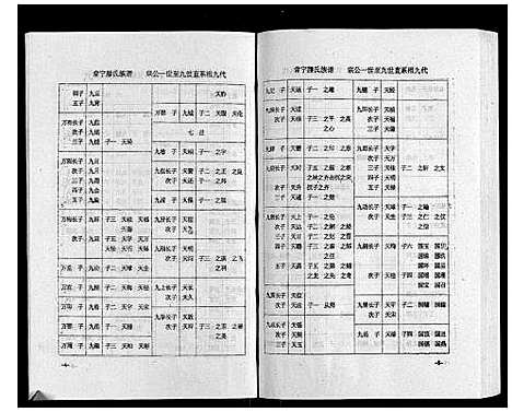 [滕]常宁滕氏族谱_10卷首1卷 (湖南) 常宁滕氏家谱_十八.pdf