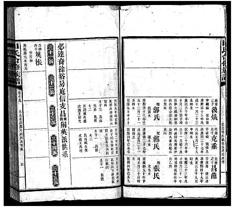 [田]田氏合修族谱_首10卷_卷数不详 (湖南) 田氏合修家谱_六.pdf