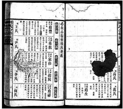 [田]田氏合修族谱_首10卷_卷数不详 (湖南) 田氏合修家谱_十三.pdf