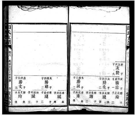 [田]田氏支谱_15卷-沔阳迁湘田氏续修支谱 (湖南) 田氏支谱_五.pdf