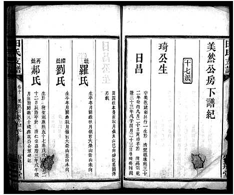 [田]田氏支谱_15卷-沔阳迁湘田氏续修支谱 (湖南) 田氏支谱_七.pdf