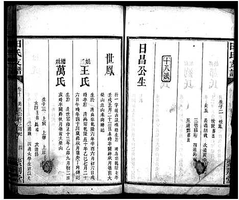 [田]田氏支谱_15卷-沔阳迁湘田氏续修支谱 (湖南) 田氏支谱_七.pdf