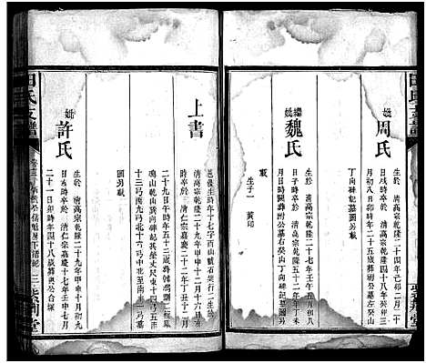 [田]田氏支谱_15卷-沔阳迁湘田氏续修支谱 (湖南) 田氏支谱_八.pdf