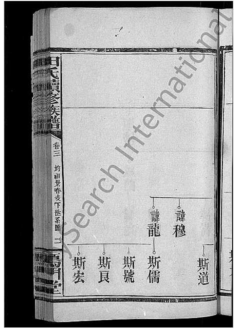 [田]田氏续修族谱_16卷首4卷-田氏族谱 (湖南) 田氏续修家谱_八.pdf