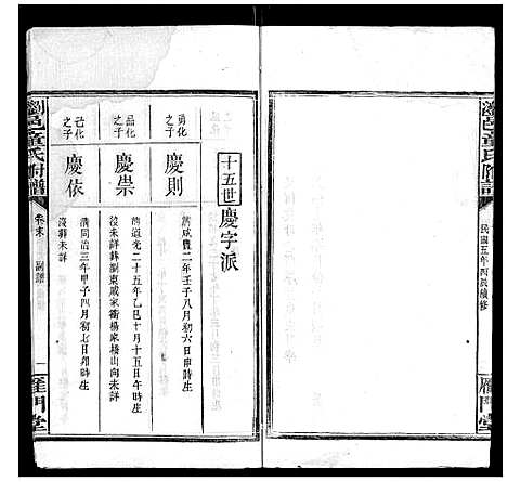 [童]浏邑童氏族谱_11卷 (湖南) 浏邑童氏家谱_一.pdf