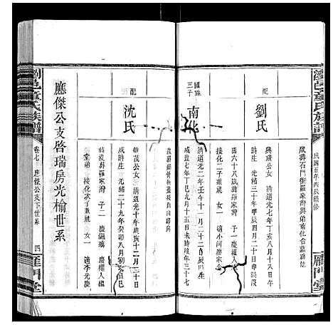 [童]浏邑童氏族谱_11卷 (湖南) 浏邑童氏家谱_七.pdf