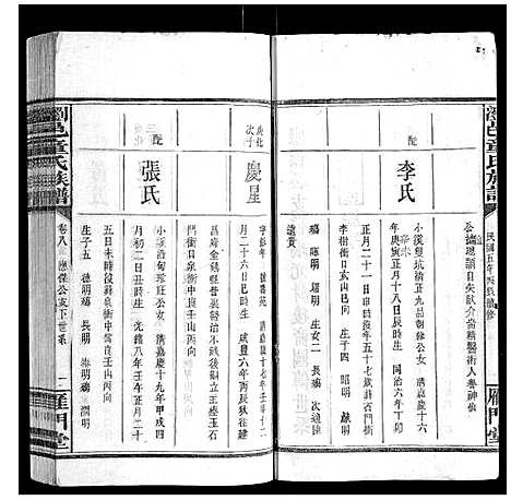 [童]浏邑童氏族谱_11卷 (湖南) 浏邑童氏家谱_八.pdf