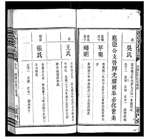 [童]浏邑童氏族谱_11卷 (湖南) 浏邑童氏家谱_九.pdf