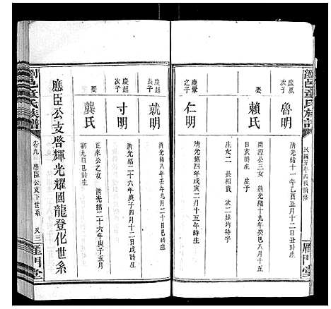 [童]浏邑童氏族谱_11卷 (湖南) 浏邑童氏家谱_九.pdf