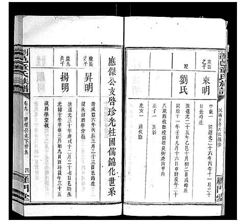 [童]浏邑童氏族谱_11卷 (湖南) 浏邑童氏家谱_九.pdf