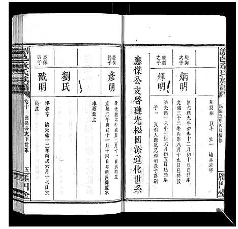 [童]浏邑童氏族谱_11卷 (湖南) 浏邑童氏家谱_十.pdf