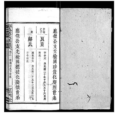 [童]浏邑童氏族谱_11卷 (湖南) 浏邑童氏家谱_十一.pdf