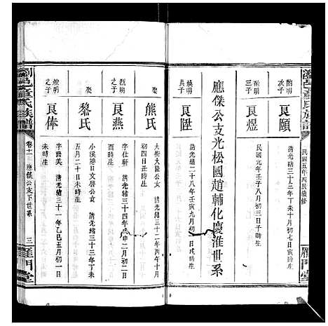 [童]浏邑童氏族谱_11卷 (湖南) 浏邑童氏家谱_十一.pdf