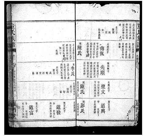 [童]童氏六修族谱 (湖南) 童氏六修家谱_一.pdf